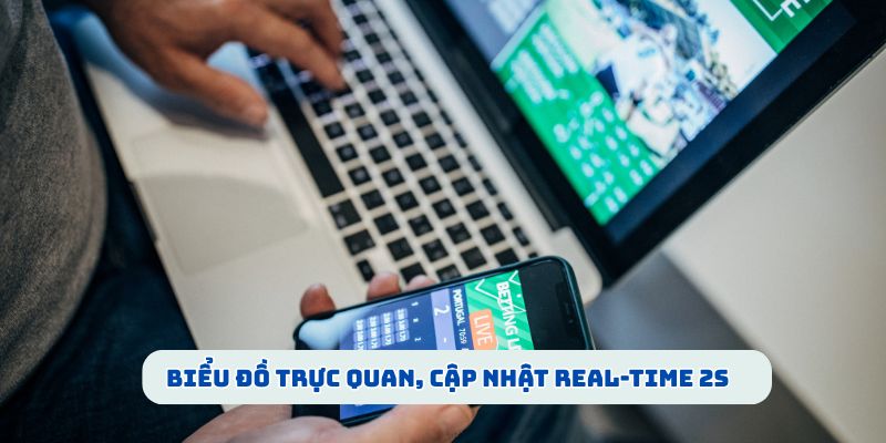 Nhà Cái WINCLUB – Tỷ Lệ Kèo Cao Chót Vót, Thắng Lớn Cực Dễ! Biểu đồ trực quan, cập nhật real-time 2s